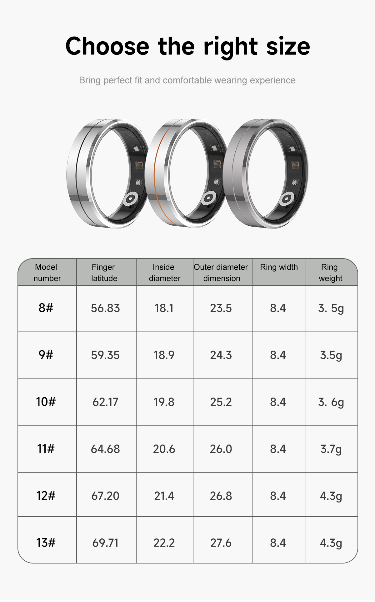 smart ring，wearable ring，health tracker ring，activity tracker ring，smart ring for men